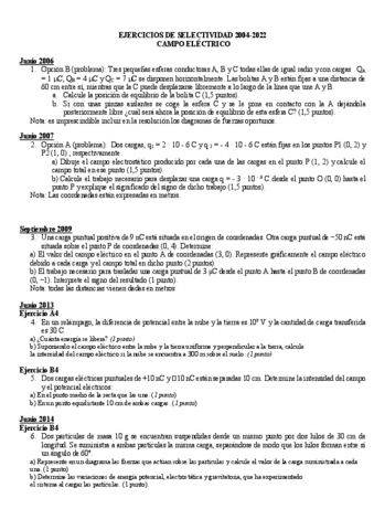 selectividad-campo-electrico-2004-2022.pdf
