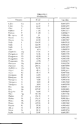 Electroterapia-en-Fisioterapia-2da-Ed-by-Jose-Maria-Rodriguez-Martin-z-liborg-14.pdf