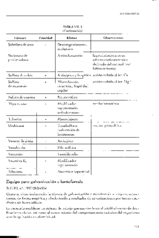 Electroterapia-en-Fisioterapia-2da-Ed-by-Jose-Maria-Rodriguez-Martin-z-liborg-15.pdf