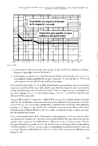 Electroterapia-en-Fisioterapia-2da-Ed-by-Jose-Maria-Rodriguez-Martin-z-liborg-21.pdf