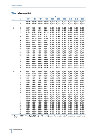 Bioestadistica-q-20.pdf