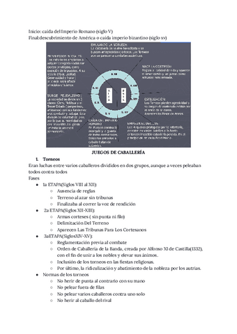Tema-5.Edad-Media.pdf