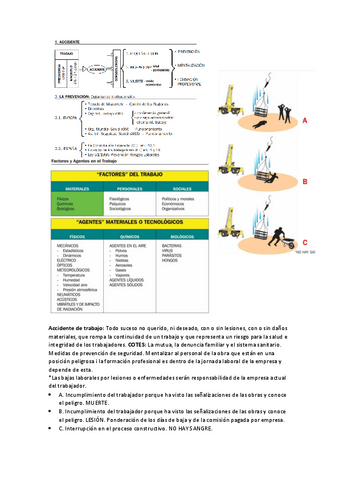 APUNTES.pdf