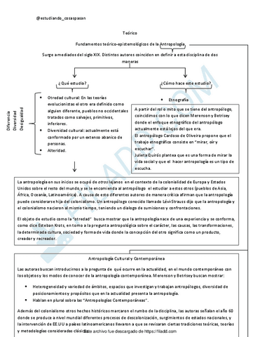 Antropologia-Texto-Merenson-y-Betrisey.pdf