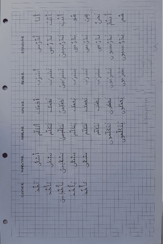 Vocabulario-de-arabe-I-y-II.pdf