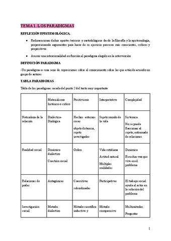 MODELOS-APUNTES.-bloque-1-2-3.pdf