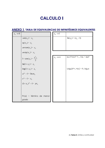 calculoilimitescontinuidad2.pdf