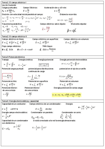 FormularioFinal2023.pdf