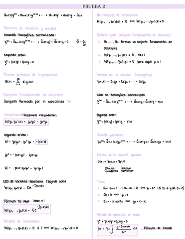 Resumen-Prueba-2.pdf