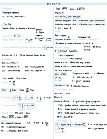 Resumen-Prueba-2.pdf