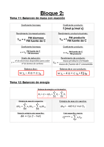 Formulario-Parcial-2-Fundamentos-de-Ingenieria-Bioquimica.pdf
