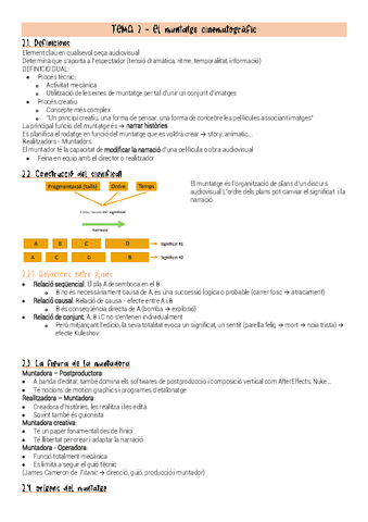 MODUL-2-EDICIÓ-APUNTS.pdf