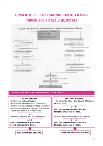 TEMA-8-IRPF-DETERMINACION-DE-LA-BASE-IMPONIBLE-Y-LIQUIDABLE.pdf