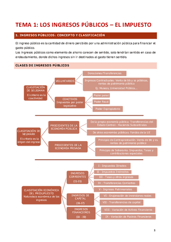 TEMA-1-LOS-INGRESOS-PUBLICOS-EL-IMPUESTO.pdf