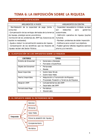 TEMA-6-LA-IMPOSICION-SOBRE-LA-RIQUEZA.pdf