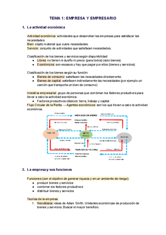 EMPRESA-Y-EMPRESARIO.pdf
