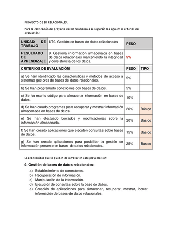 UT07-PROYECTO-DE-BD-RELACIONALES.pdf
