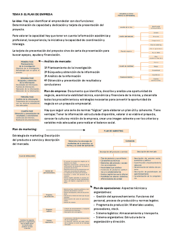 Tema-9-Empresa.pdf