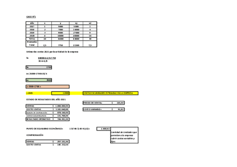 Solucion-Propuesta-2Examen-final-2021.pdf