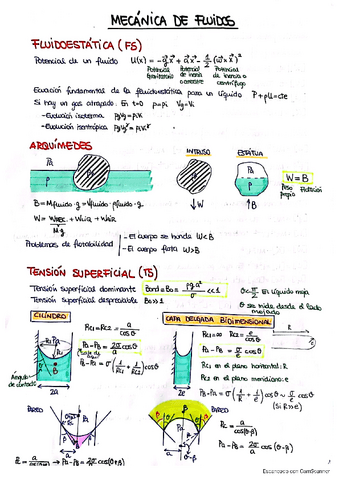 APUNTES-PROFESOR-MEJORADOS.pdf