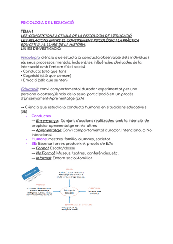 PSICOLOGIA-DE-LEDUCACIO-1.pdf