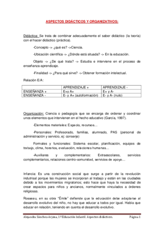 ASPECTOS DIDÁCTICOS Y ORGANIZATIVOStema 1.pdf