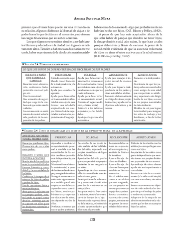 64PsicologiadelDesarrolloHumanoII-10.pdf