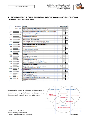 Temas-lesig-2.pdf