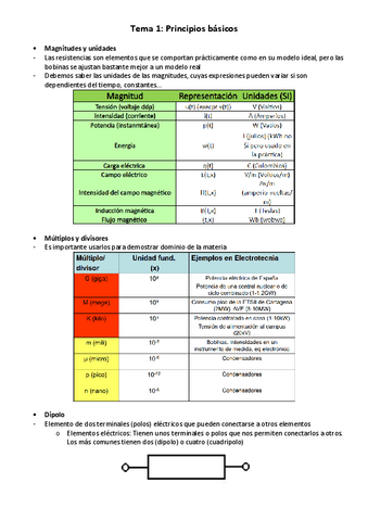 Circuitos-Tema-1-2.pdf