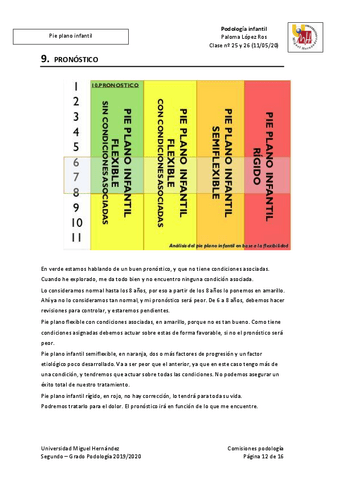 COMIS-PODO-INFANTIL-9.pdf