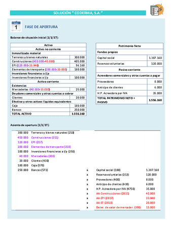 Solucion-Examen.pdf