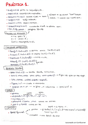Matlab-chuletario.pdf