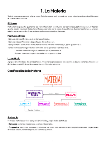 Ing.-Biomédica-Química-CE1 Teoría.pdf