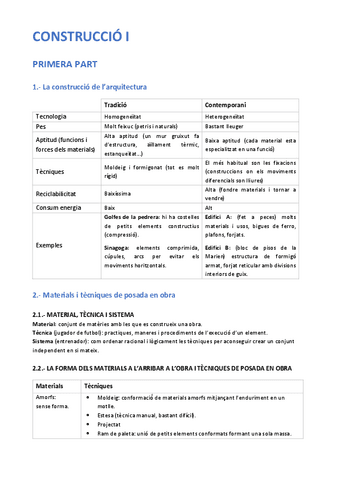 APUNTS CONSTRUCCIÓ COMPLETS 1r i 2n PARCIAL.pdf