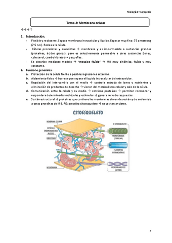 Tema-2-Membrana-Celular.PDF