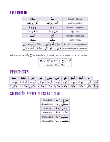 mabruk-u4.pdf