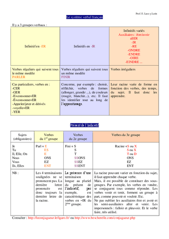 Le-systeme-verbal-francaispresent.pdf