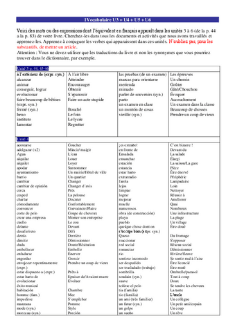 Vocabulaire2publie.pdf