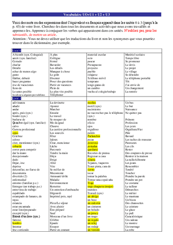 Vocabulaire1publie.pdf