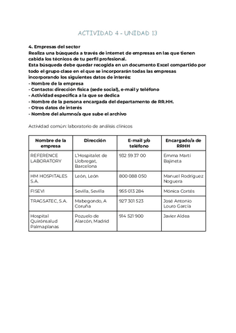 Ejercicio 4 | U13 - Búsqueda de empleo.pdf