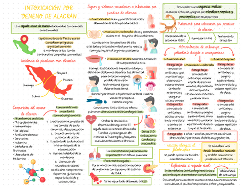 INTOXICACION-POR-VENENO-DE-ALACRAN.pdf