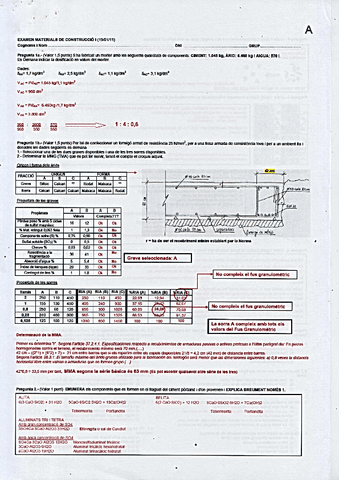Examen-Mateirals-petris-190111.pdf