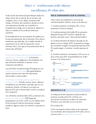 Clase-2-condicionamiento-clasico-competencia-de-estimulos..pdf