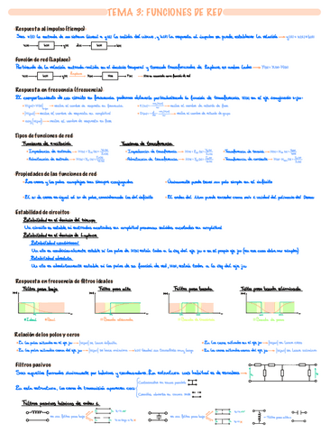 Tema-3-Funciones-de-red.pdf
