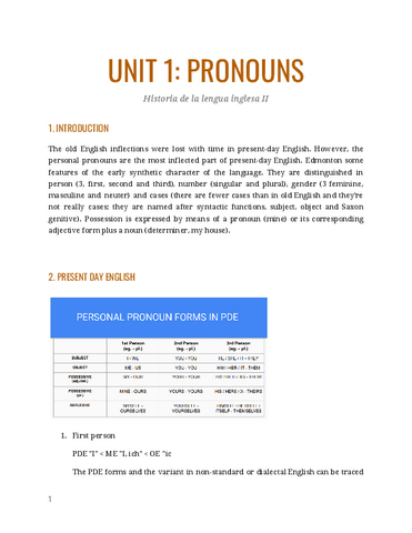 Hdli-II-Unit-1-PRONOUNS.pdf