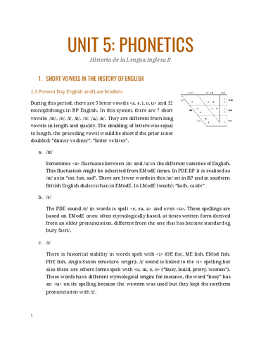 hdli-II-unit-5-PHONETIC.pdf
