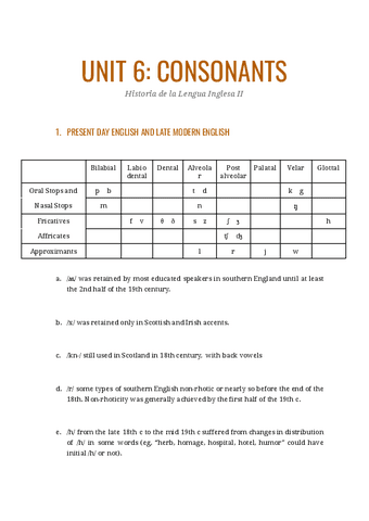 hdli-II-unit-6-consonants.pdf