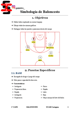 Simbologia-Baloncesto.pdf