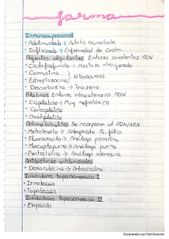 Nombres-propios-farma.pdf
