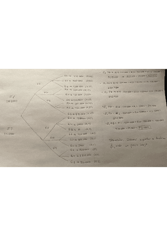 ARBOL-TOMA-DE-DECISIONES-B.pdf